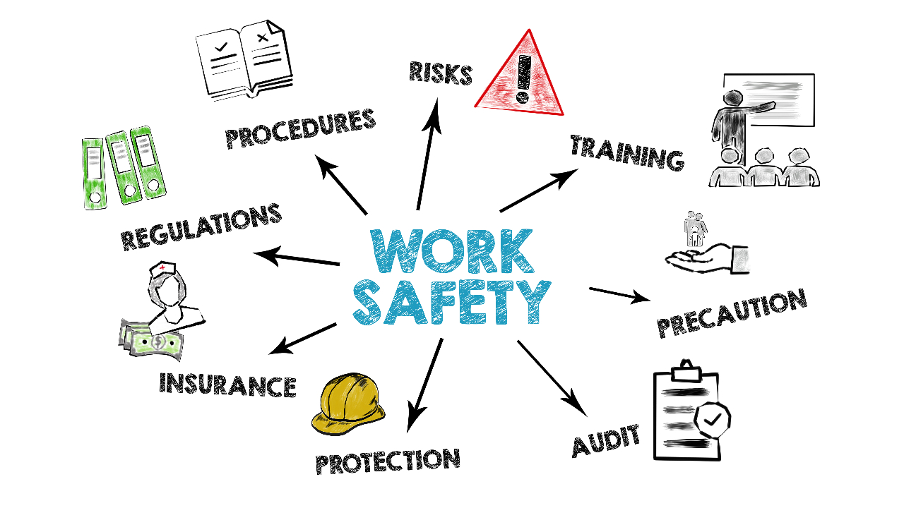 The New Normal of Workplace Safety, Health and Environment